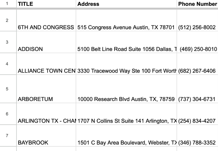Google Sheets integration
